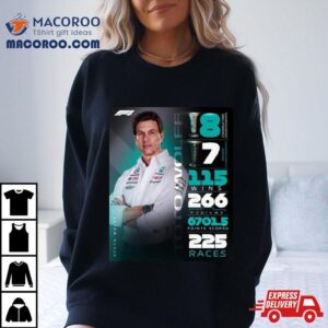 Congratulations To Toto Wolff With Second Longest Serving Team Principal In F Tshirt