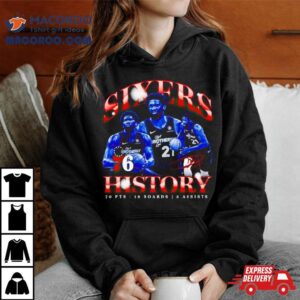 Joel Embiid Philadelphia 76ers Sixers History Shirt