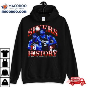 Joel Embiid Philadelphia Ers Sixers History Tshirt