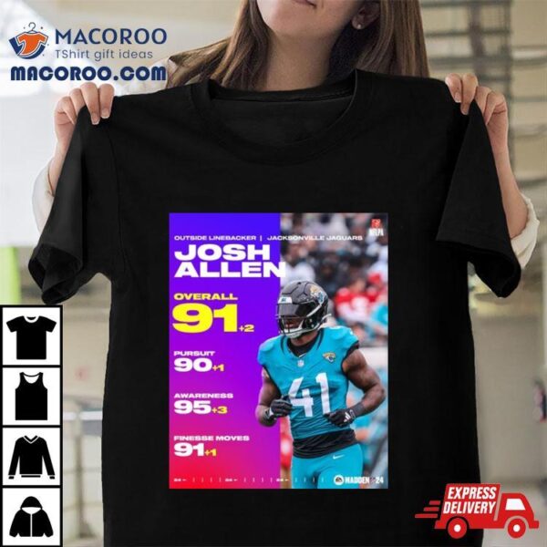 Josh Allen Jacksonville Jaguars 91+2 Overall 90+1 Pursuit 95+3 Awareness 91+1 Finesse Moves Shirt