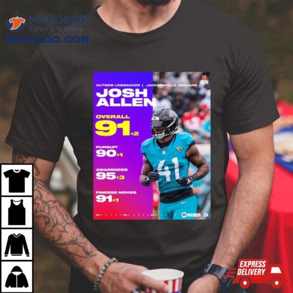 Josh Allen Jacksonville Jaguars 91+2 Overall 90+1 Pursuit 95+3 Awareness 91+1 Finesse Moves Shirt