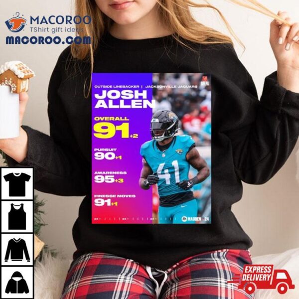 Josh Allen Jacksonville Jaguars 91+2 Overall 90+1 Pursuit 95+3 Awareness 91+1 Finesse Moves Shirt