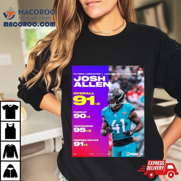 Josh Allen Jacksonville Jaguars 91+2 Overall 90+1 Pursuit 95+3 Awareness 91+1 Finesse Moves Shirt