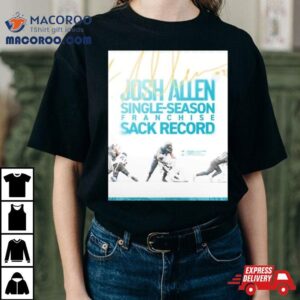 Josh Allen Jacksonville Jaguars Sets The Franchise Record For Most Sacks In A Single Season Shirt