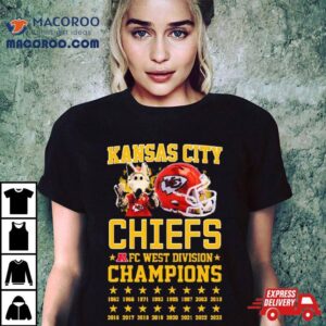 Kansas City Chiefs Mascot Afc West Division Champions Tshirt