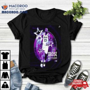 Lakers Lebron James Top Of The West Most Votes Received In Nba Western Conference Tshirt