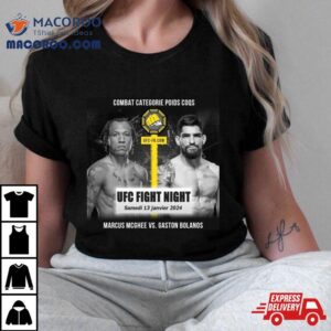 Marcus Mcghee Vs Gaston Bolanos Ufc Jan Tshirt