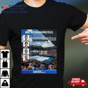 Most Australian Open Titles Tennis Tshirt