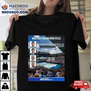 Most Australian Open Titles 2024 Tennis Shirt 1 Most Australian Open Titles Tennis Tshirt