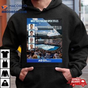 Most Australian Open Titles 2024 Tennis Shirt 2 Most Australian Open Titles Tennis Tshirt