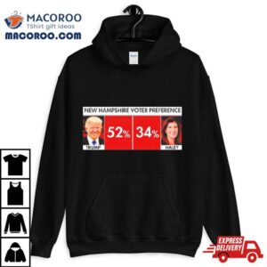 Trump Vs Haley New Hampshire Voter Preference T Shirt