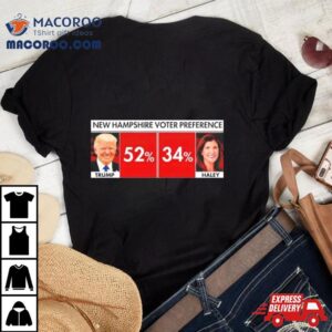 Trump Vs Haley New Hampshire Voter Preference Tshirt