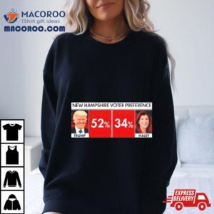 Trump Vs Haley New Hampshire Voter Preference Tshirt
