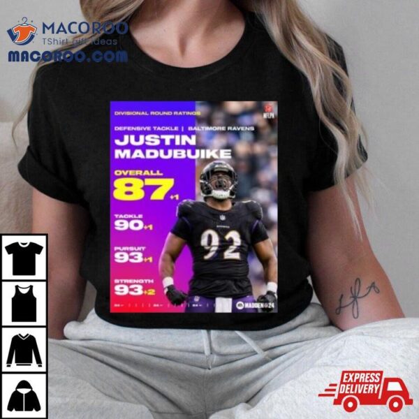 Justin Madubuike Ravens Divisional Round Ratings 87+1 Overall 90+1 Tackele 93+1 Pursuit 93+2 Strength Shirt