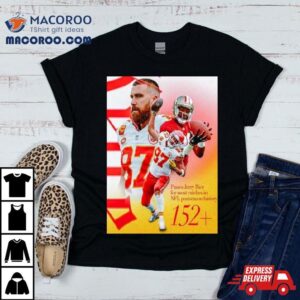 Kansas City Chiefs Travis Kelce Passes Jerry Rice For The Most Catches In Nfl Postseason History Tshirt