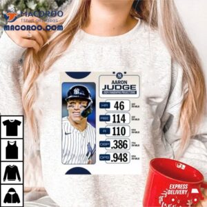 Aaron Judge Fangraphs Projection Hr Rbi R Tshirt