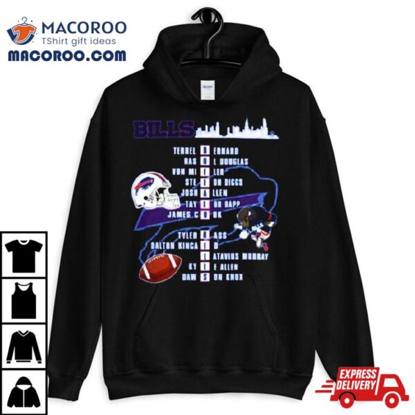 Bills Damn Right I Am A Bills Fan Win Or Lose 2024 Shirt