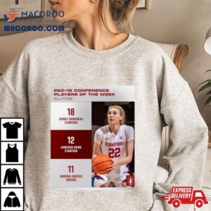 Cameron Brink Stanford Cardinal Of The Pac Conference Is Player Of The Year Poster Tshirt