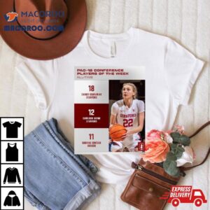 Cameron Brink Stanford Cardinal Of The Pac Conference Is Player Of The Year Poster Tshirt