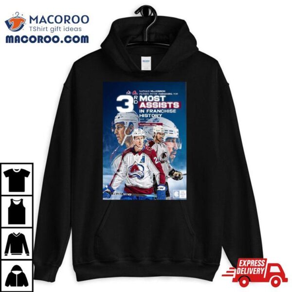 Colorado Avalanche Nathan Mackinnon 3rd Most Assists In Franchise History T Shirt