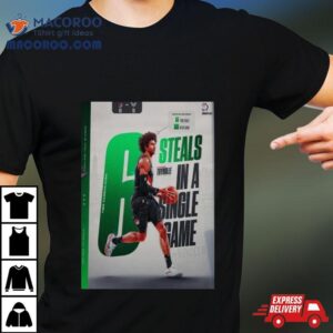 Mathief Thybulle From Portland Trail Blazers Ties Career High Steals In A Single Game Tshirt