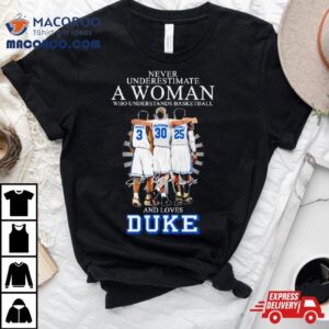 Never Underestimate A Woman Who Understands Basketball And Loves Duke 2024 Signatures Shirt