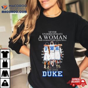 Never Underestimate A Woman Who Understands Basketball And Loves Duke Signatures Tshirt