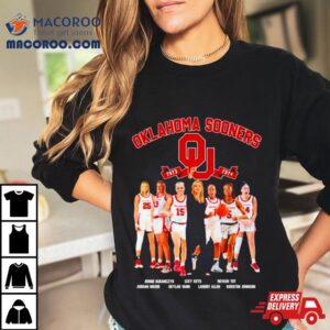 Oklahoma Sooners Basketball Logo Shirt