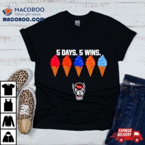 Kevin Keatts Day Win Tshirt