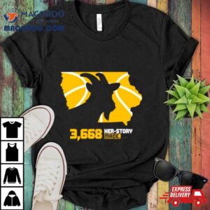 Her Story Made Goat Iowa Womens Basketball Tshirt