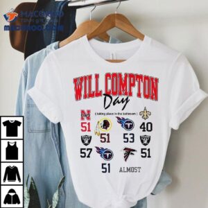 Will Compton Day Taking Place In The Bathroom Tshirt