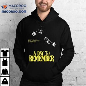 A Day To Remember To The Death Blood’s On The Trail And They Turn On Their Own Shirt