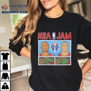 Washington Wizards Nba Comic Art Featuring Alex Sarr And Jordan Poole Tshirt