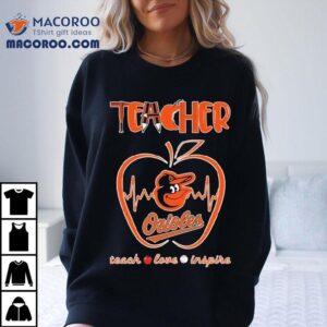 Educator Passion And Dedication Shine In This Apple Themed T Tshirt