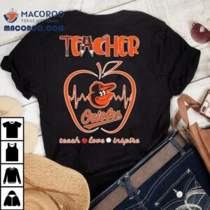 Educator Passion And Dedication Shine In This Apple Themed T Tshirt