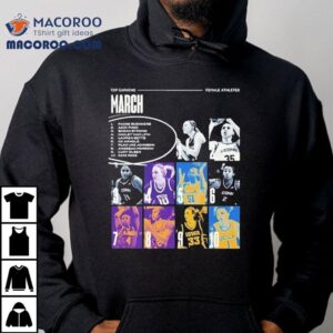 Paige Bueckers Leads Highest Paid Women In College Basketball Tshirt