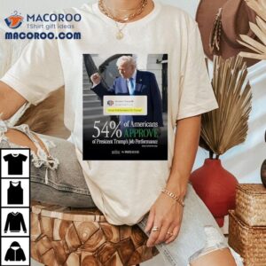 Trump 54 Percent Approval Rating Shirt