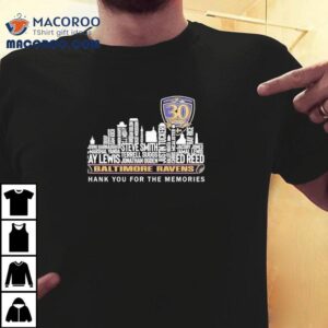 Baltimore Ravens Th Seasons Thank You For The Memories Tshirt