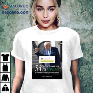 Trump Percent Approval Rating Tshirt