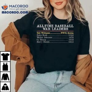 All-time Baseball War Leaders Shirt