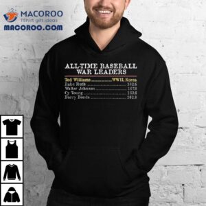 All-time Baseball War Leaders Shirt