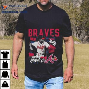 Atlanta Braves Chipper Jones Mitchell Ness Cooperstown Star Moment Tshirt
