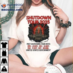 Government Shutdown Tour Past Shutdowns Tour Dates Days Days Days On Going Tshirt