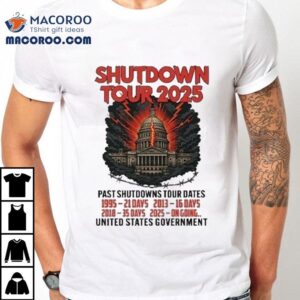 Government Shutdown Tour Past Shutdowns Tour Dates Days Days Days On Going Tshirt