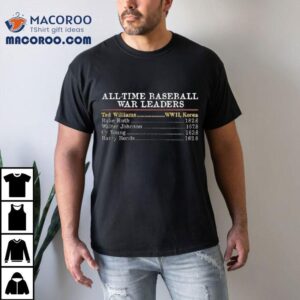 All Time Baseball War Leaders Tshirt