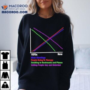 1970s Vs Now Mas Shootings People Going To Therapy Smoking In Restaurants And Planes Calling People Gay And Retarded Graph Shirt