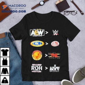 Aew Wwe Cmll Aaa Njpw Tna Roh And Nxt Logo Shirt