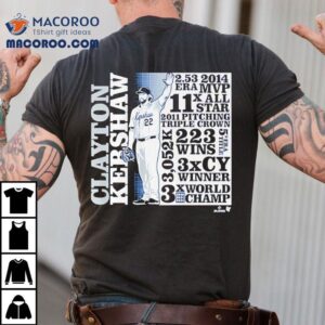 Clayton Kershaw Goat List Shirt