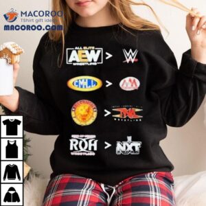 Aew Wwe Cmll Aaa Njpw Tna Roh And Nxt Logo Tshirt