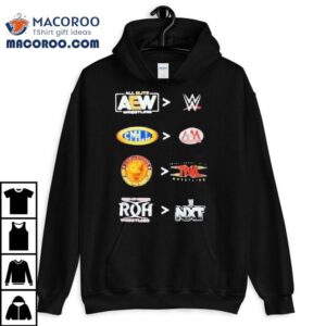 Aew Wwe Cmll Aaa Njpw Tna Roh And Nxt Logo Tshirt